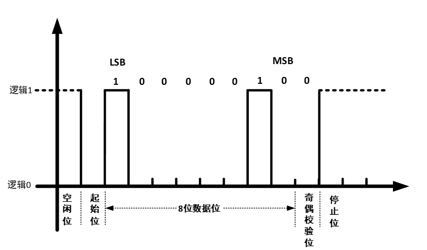 E300 072 图示