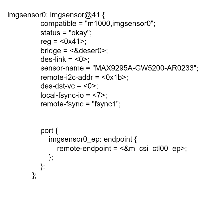 加串器及摄像头设备树