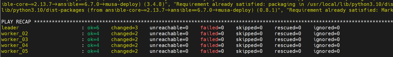 init_cluster