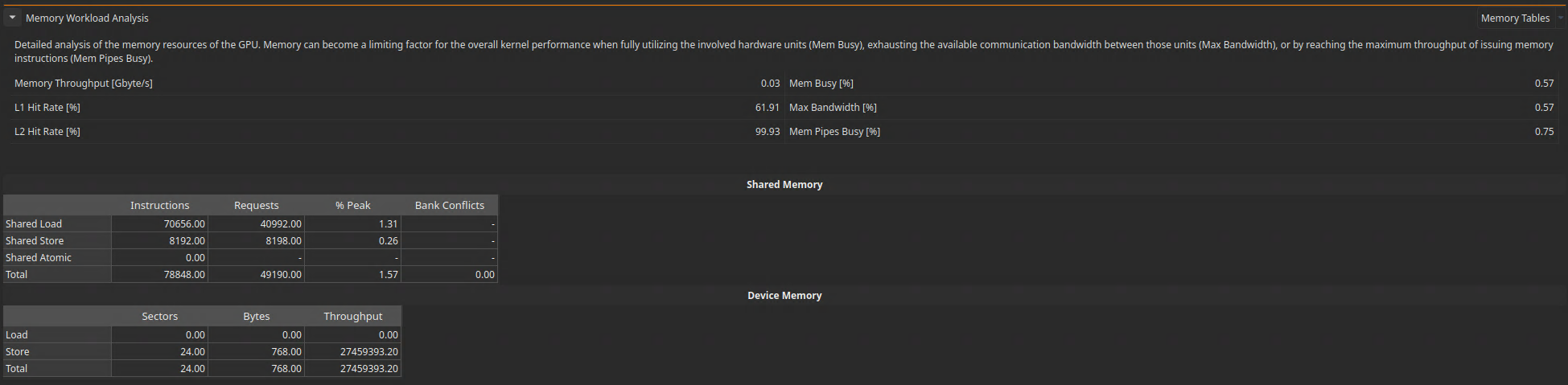 memory_workload_analysis_tables.png