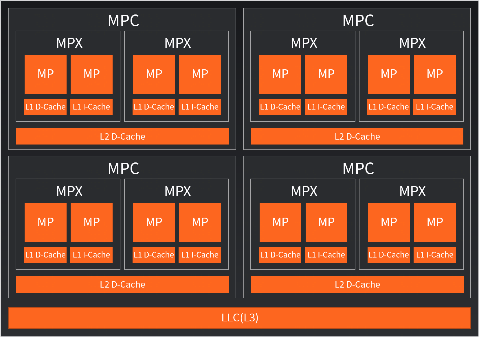 mp10_gpu