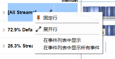 图 26：事件视图菜单