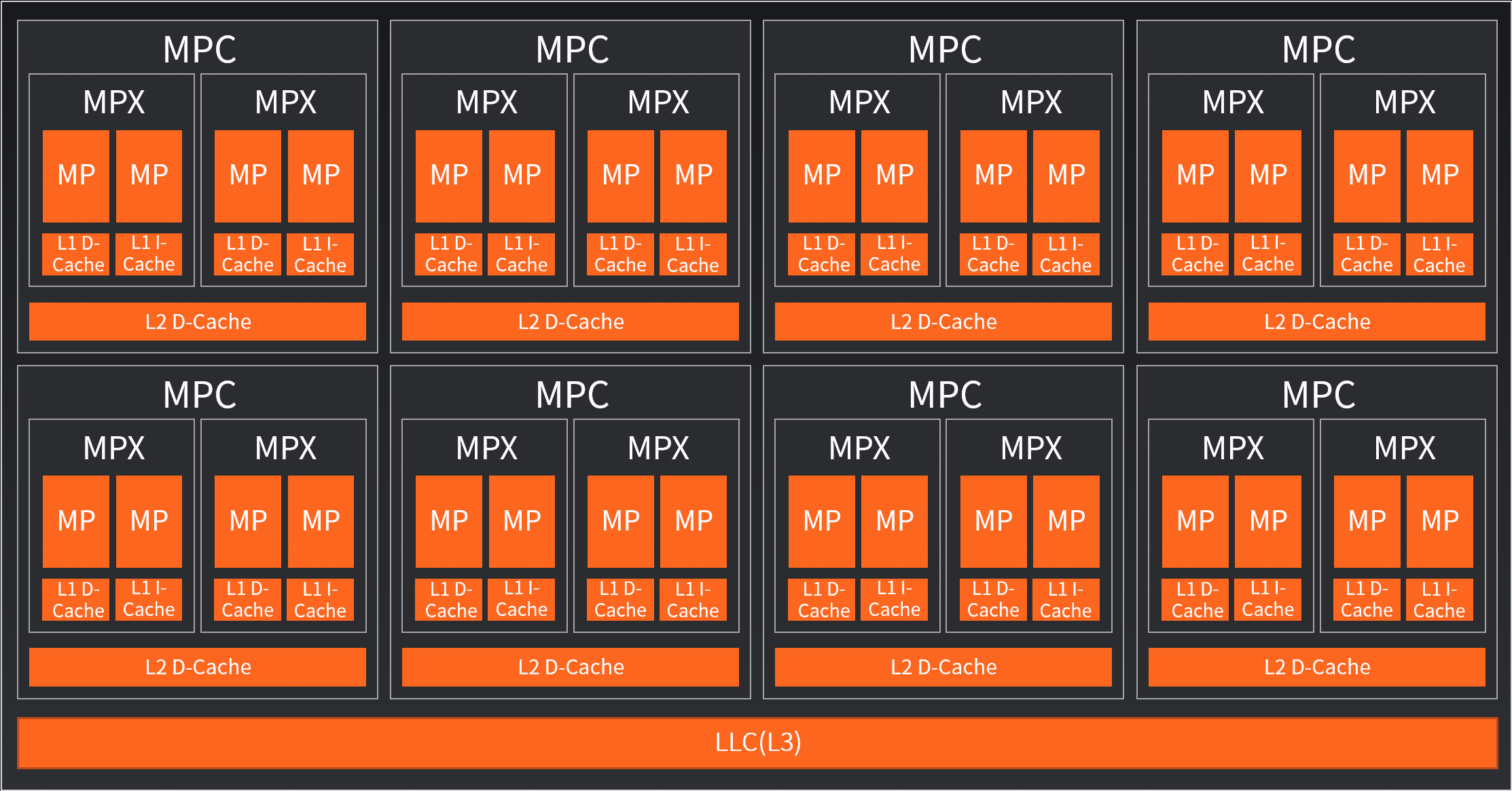 mp21_gpu