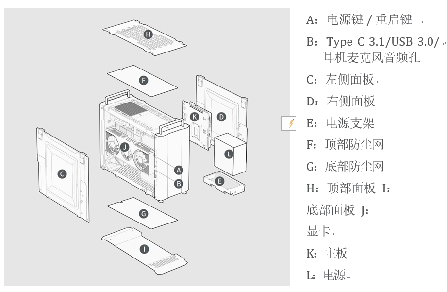 计算机拆解图